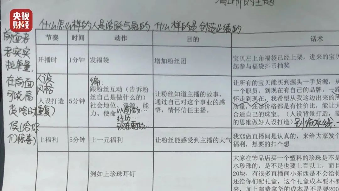 央视315揭露翡翠黄金「表演式直播间」的“放漏”套路(图4) 央视315揭露翡翠黄金「表演式直播间」的“放漏”套路(图4)