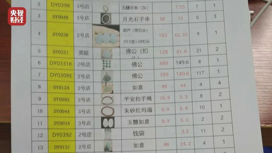 央视315揭露翡翠黄金「表演式直播间」的“放漏”套路(图6) 央视315揭露翡翠黄金「表演式直播间」的“放漏”套路(图6)