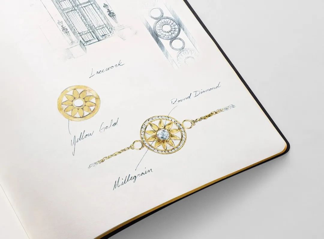 一分钟认识国际大牌之Harry Winston.(图3)